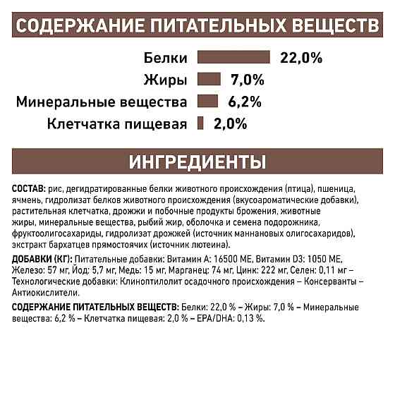 Royal Canin Gastrointestinal Low Fat (Рояв Канін Гастроінтензал Левів Фет) корм для собак для травлення 1.5 кг. Запоріжжя