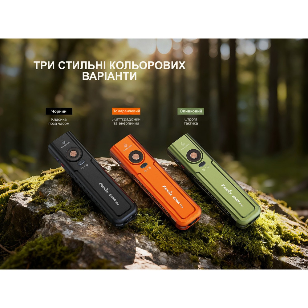 Ліхтар наключний Fenix E06R PRO, чорний Київ - фото 14
