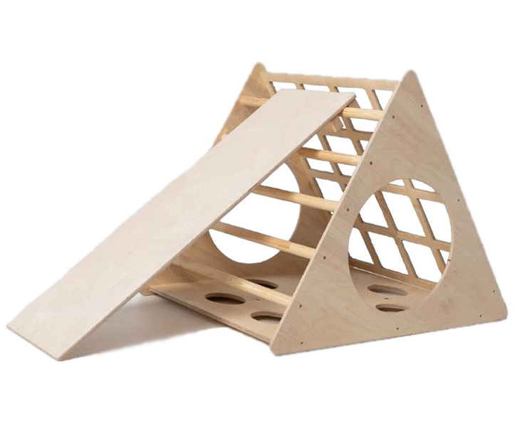 Треугольник Пиклера 