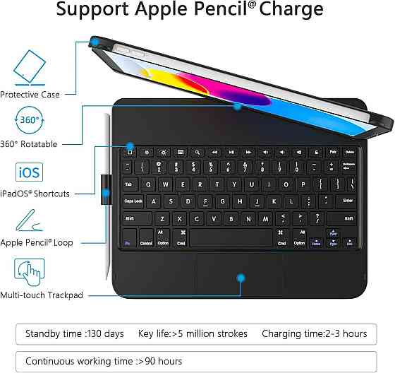 Клавиатурный чехол KARFUN для iPad 11