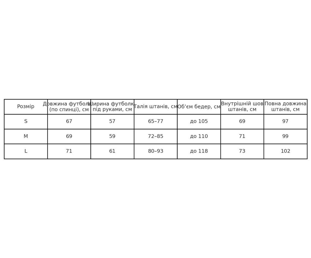 Костюм женский CAPPITONE 101213 футболка оверсайз и брюки джоггеры с надписью бежевый, бежевый, S Киев - изображение 20