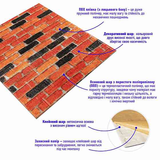 Самоклеющаяся декоративная 3D панель 700x770x5мм Бежево-коричневый Екатеринославский матовый кирпич (047M) SW-00000636 Днепр