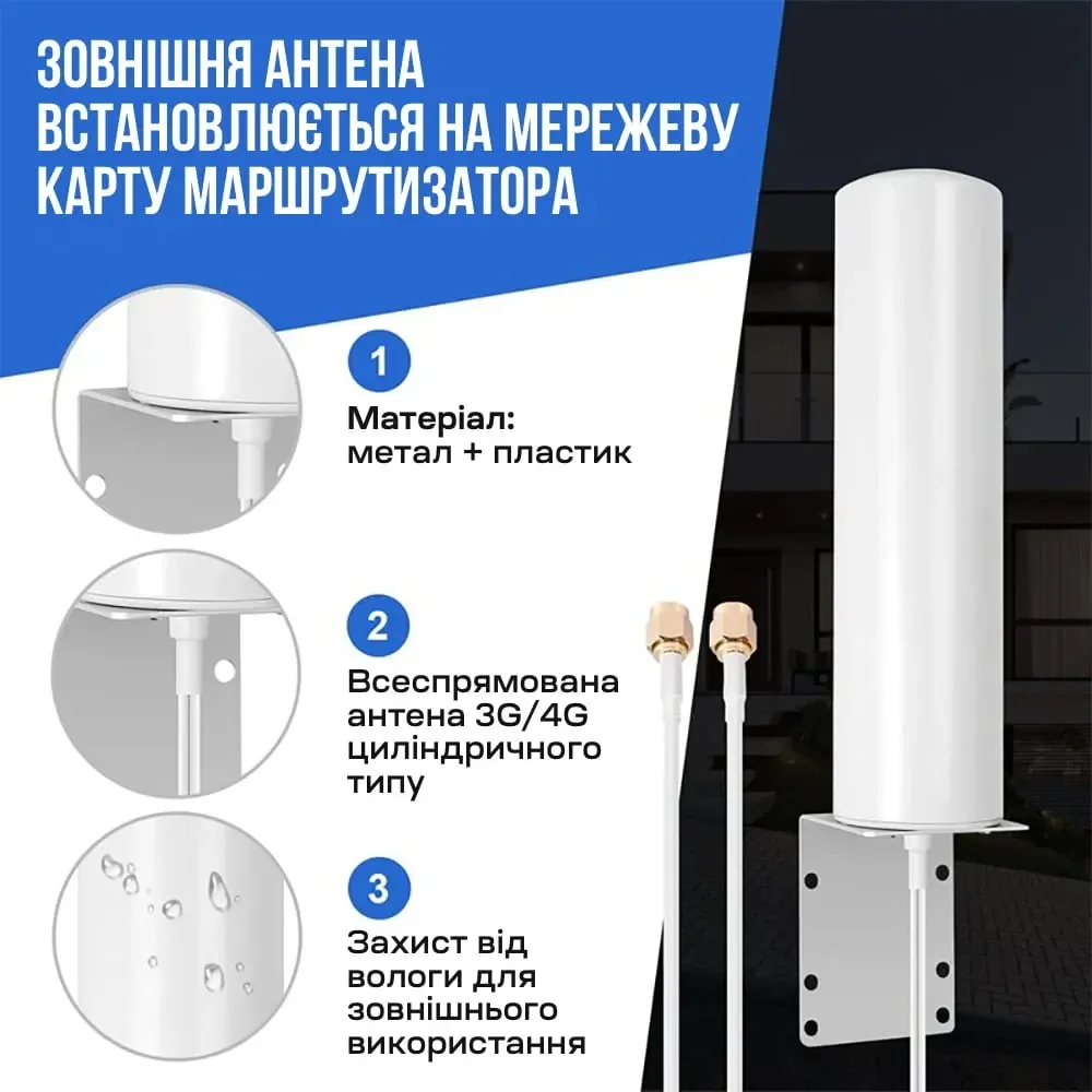 Антена Trinix TRX-FA-4G для підсилення сигналу 4G з кабелем 5 м (75-00298) Київ - фото 9