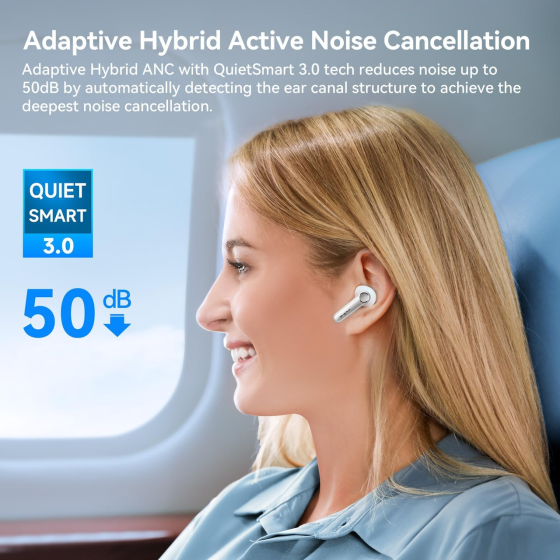 Бездротові навушники EarFun Air Pro 4 White TWS Bluetooth 5.4 з адаптивним ANC, Hi-Res Audio та вологозахистом Київ