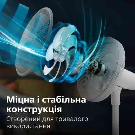 Вентилятор Philips CX2550/00 ( Білий ) Харьков
