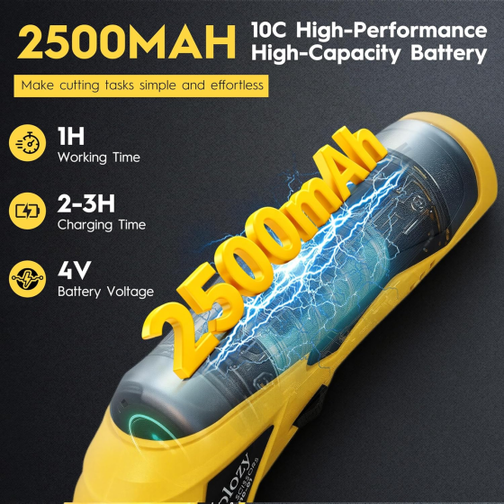 Електричні ножиці акумуляторні Kolozy 4V (2500 mAh) Універсальний різак для тканини, картону та шкіри 10000 об/хв + Кейс Київ
