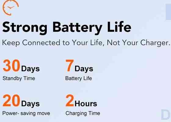 СМАРТ -Часы: Hoxe Y6 Creane White. Киев