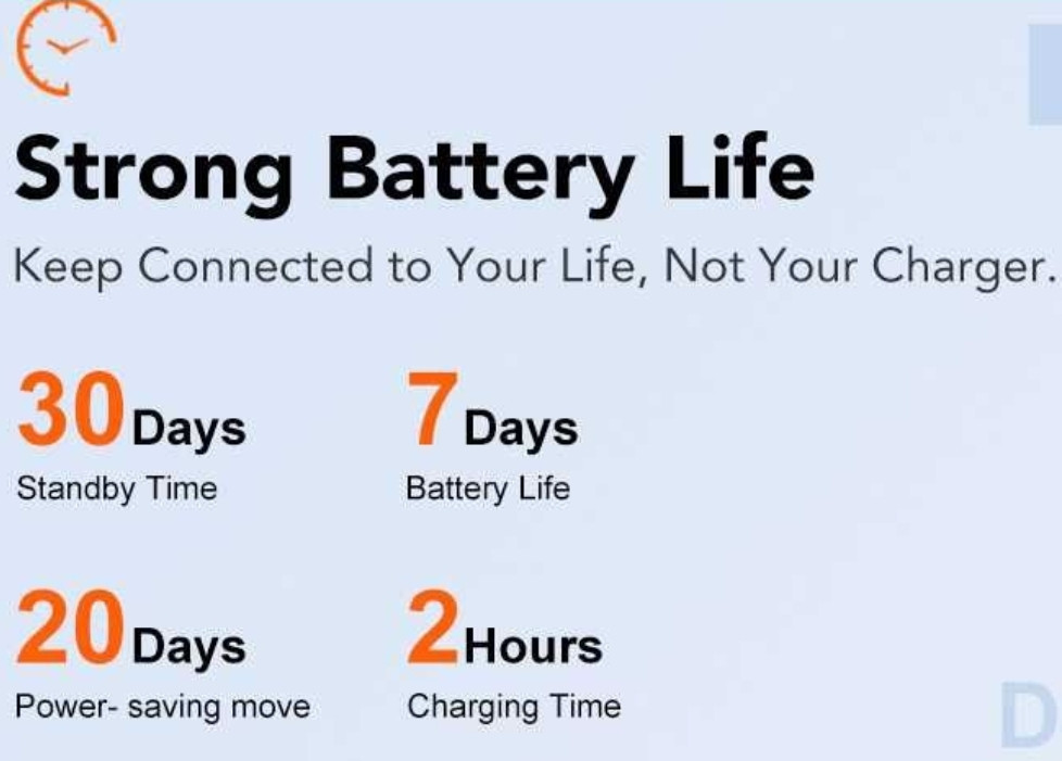 СМАРТ -Часы: Hoxe Y6 Creane White. Київ - фото 4