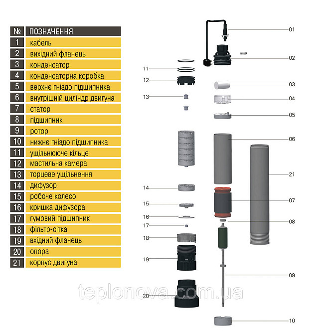 Насос колодезный OPTIMA OP 5,1 - 48/6 0,6кВт Чернівці - фото 6