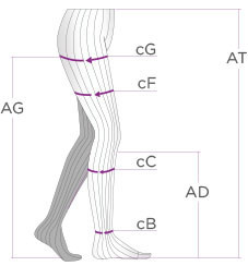 Компресійні панчохи Aurafix AV-109 Дніпро - фото 2