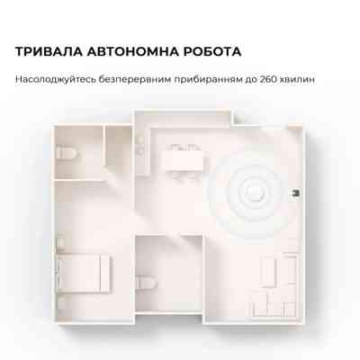 Пилосос MOVA E20 (RLE22GA) Вінниця