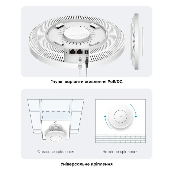 Точка доступу WiFi 7 2.5G Cudy AP3600 з підтримкою Mesh дводіапазонна BE3600 (73-00670) Київ
