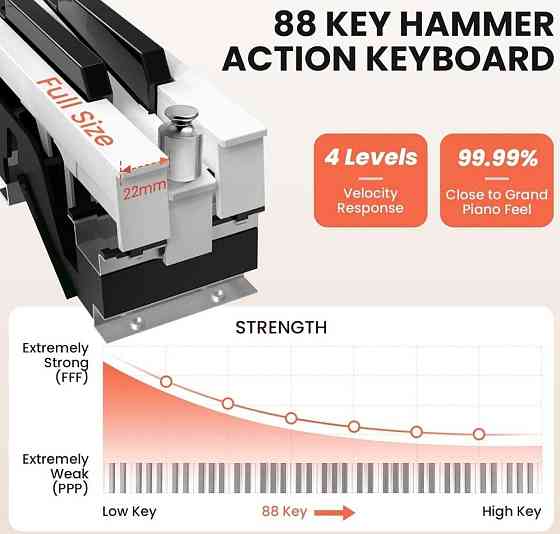 Цифрове піаніно Fesley FEP760 (стійка, 3 педалі, пюпітр, адаптер) Харків