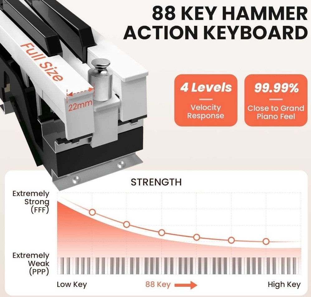 Цифровое пианино Fesley FEP760 (стойка, 3 педали, пюпитр, адаптер) Харьков - изображение 4