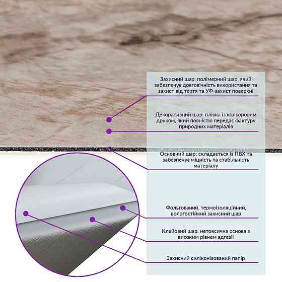 Самоклеющаяся виниловая плитка 600х300х1,5мм, цена за 1 шт. (СВП-116) Матовая SW-00000505 Днепр