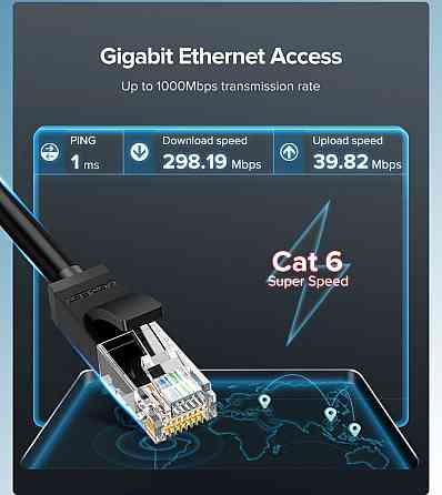 Кабель UGREEN NW102 Cat 6 U/UTP Lan Cable 1m (Black)(UGR-20159) (UGR-20159) Київ