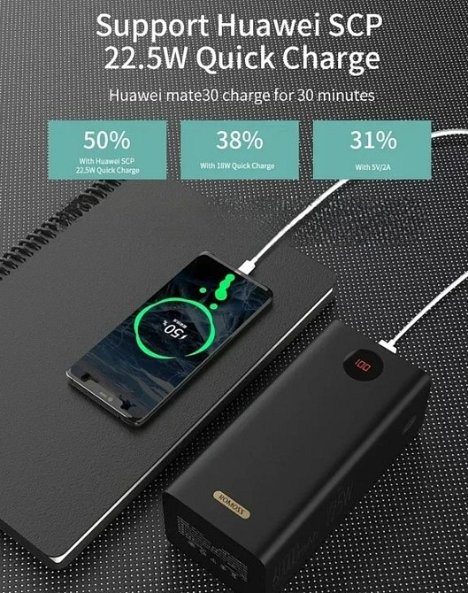 Павербанк Power bank ROMOSS 60000mAh PEA60 22.5W Black. Київ - фото 6
