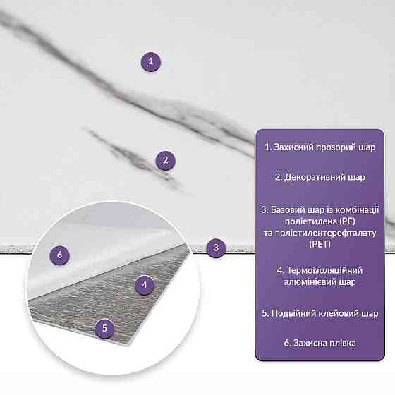 Самоклеюча стінова PET плитка в рулоні 1200х3000х2мм SW-00002669 Дніпро