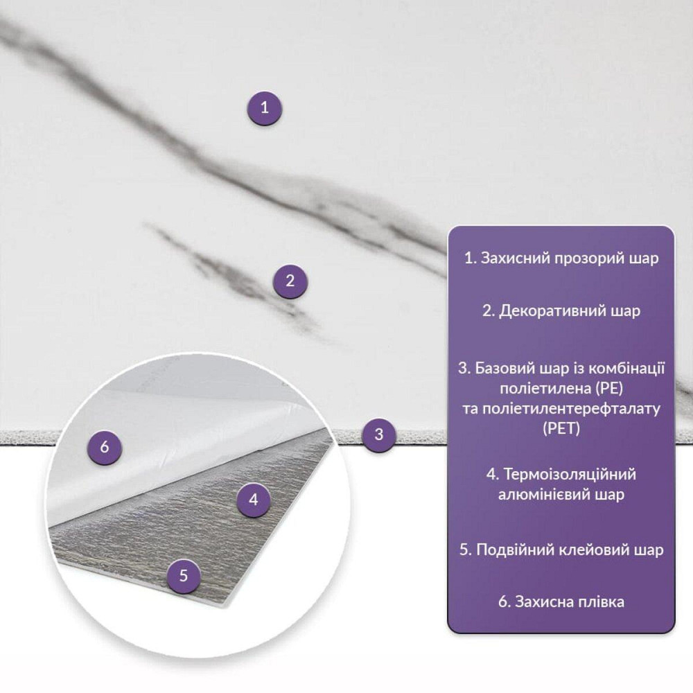 Самоклеящаяся стеновая PET плитка в рулоне 1200х3000х2мм SW-00002669 Днепр - изображение 2