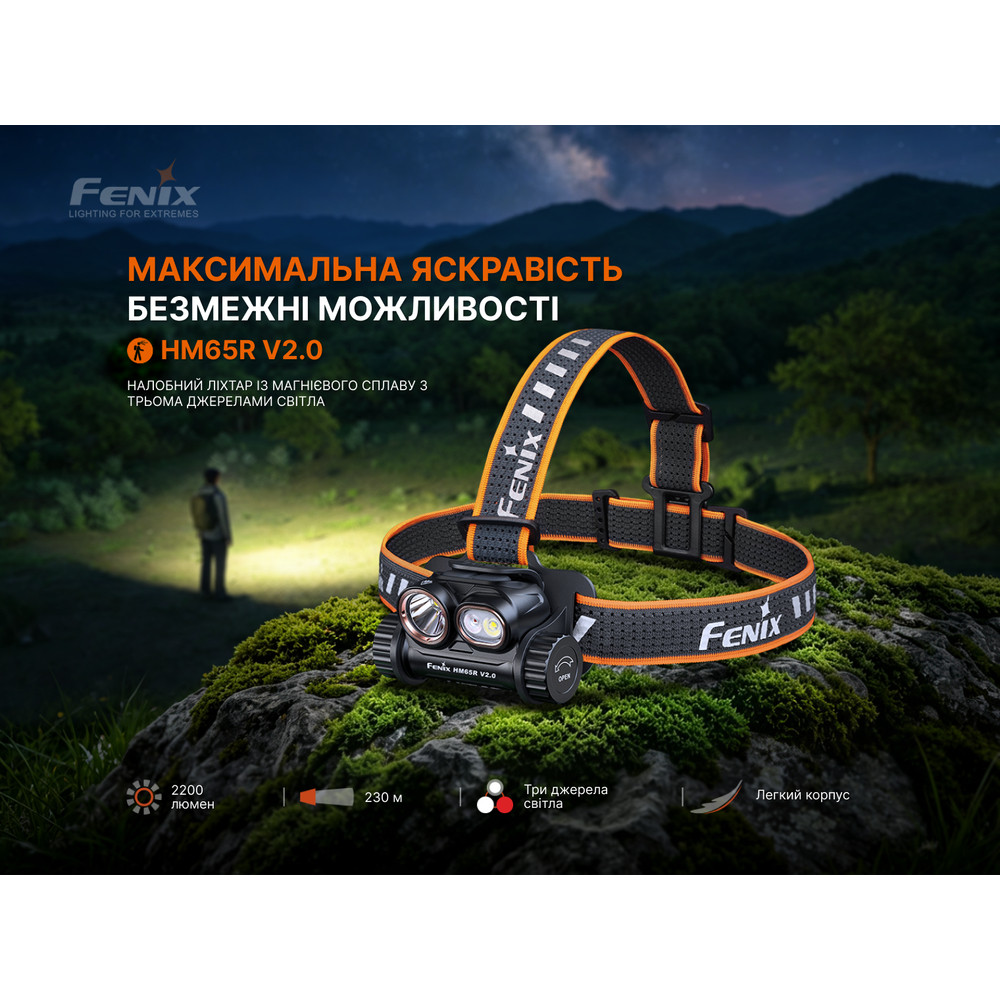 Ліхтар налобний Fenix HM65R V2.0 Київ - фото 12