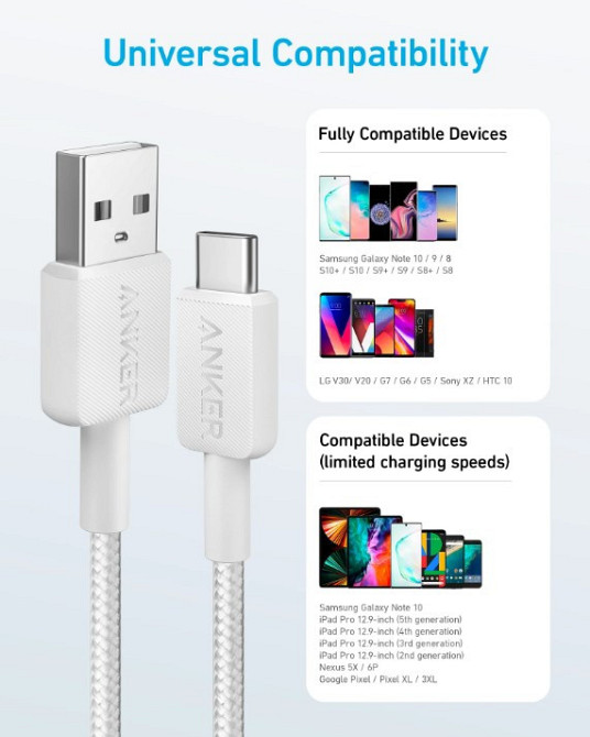 Кабель Anker 322 USB-A to USB-C - 0.9m Nylon White (6908155) Киев - изображение 2