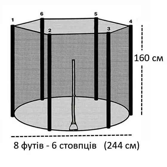 Зовнішня захисна сітка для батута 244–252 см (8ft), 6 стійок Київ