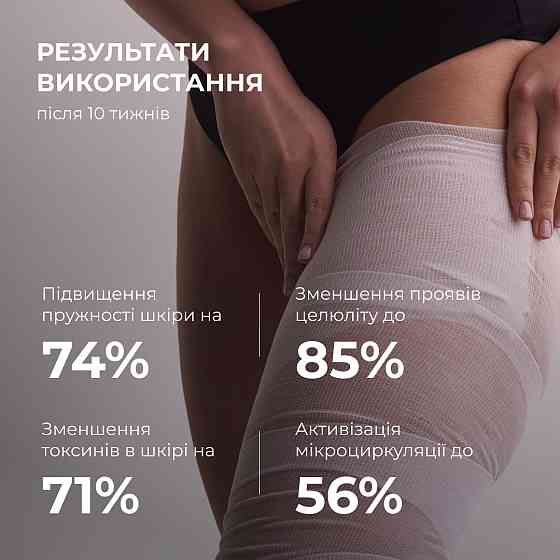 Комплекс антицелюлітних моделюючих обгортань з Ніацинамідом Hillary Niacinamide Cold Slim (10 уп.) Киев