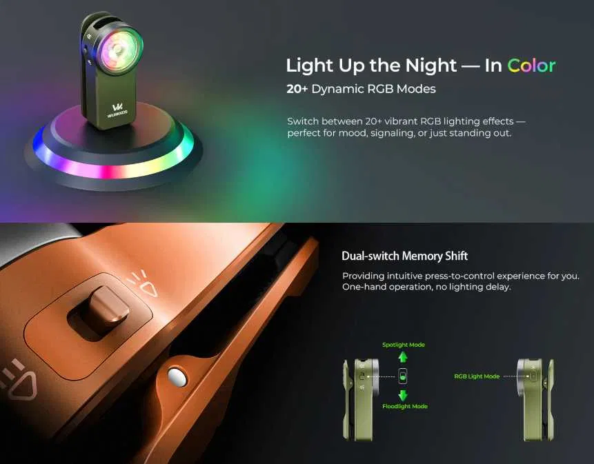 Ліхтар кемпінговий Wurkkos HD03 Christmas 680 лм USB-C 95 CRI-RGB Buck Driver з магнітом Червоний Київ - фото 9