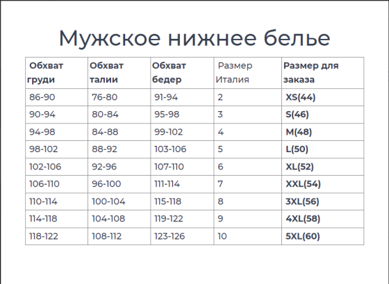 Трусы мужские Gasoline Blu 021/1 Киев