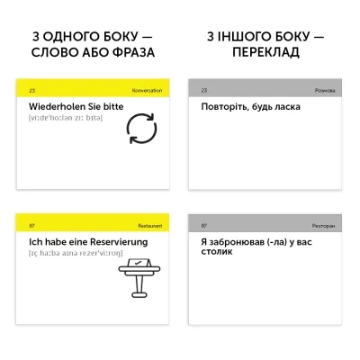Обучающий набор English Student Карточки для изучения немецких слов Alltaglich Deutsch (укр.) (591225999) Винница - изображение 2