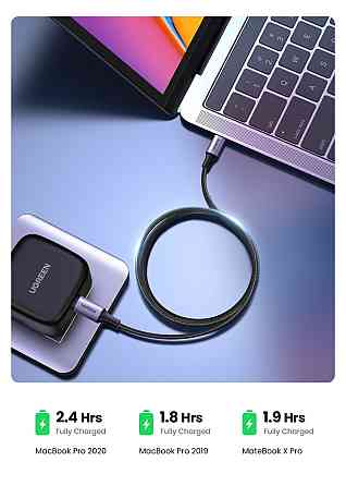 Кабель Ugreen USB Type-C - USB Type-C 5 А 100W 70428 (Сріблястий, 1.5м) Николаев