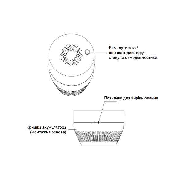 ZigBee Беспроводной датчик дыма ZB-ZSA Киев