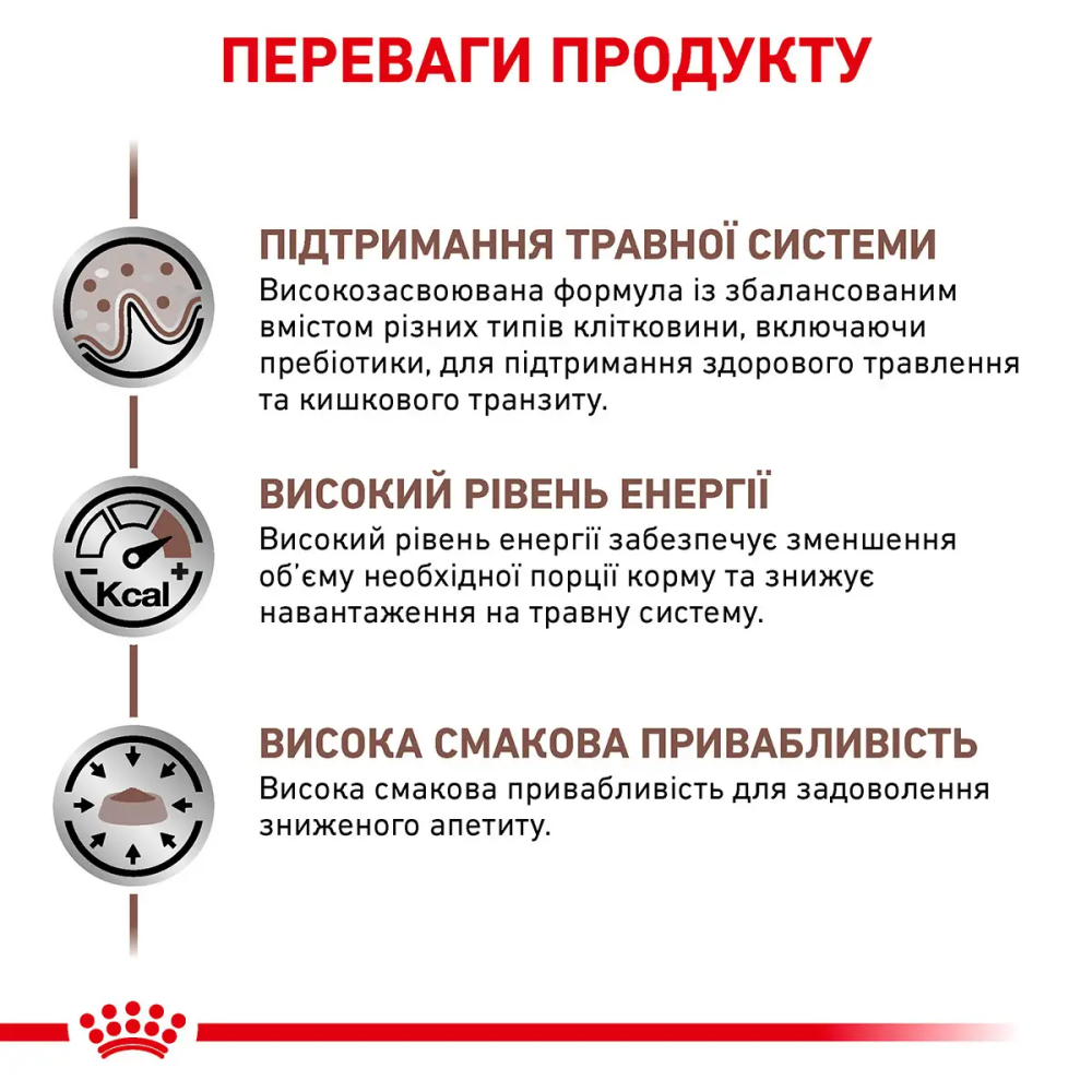 Royal Canin Gastrointestinal (Роял Канін Гастро-Інтестинал) сухий корм для собак у разі розладів травлення Запоріжжя - фото 4