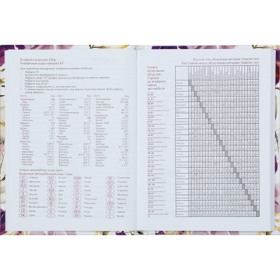 Тижневик Buromax недатований Pretty, А5, блакитний 288 сторінок (BM.2034-14) Вінниця - фото 4