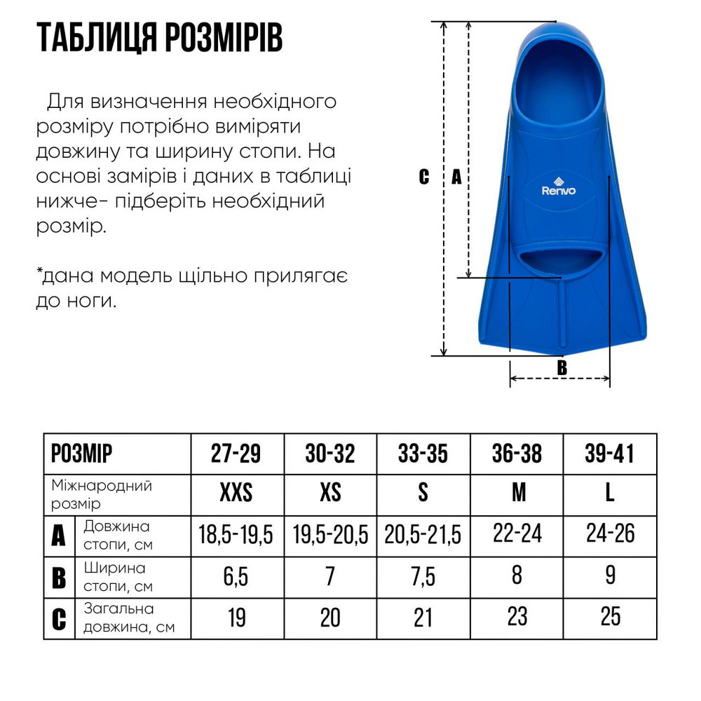 Короткі ласти для тренування в басейні Renvo Frio із закритою п'ятою Синій 24-26 (SF100-04 24-26) Киев - изображение 5