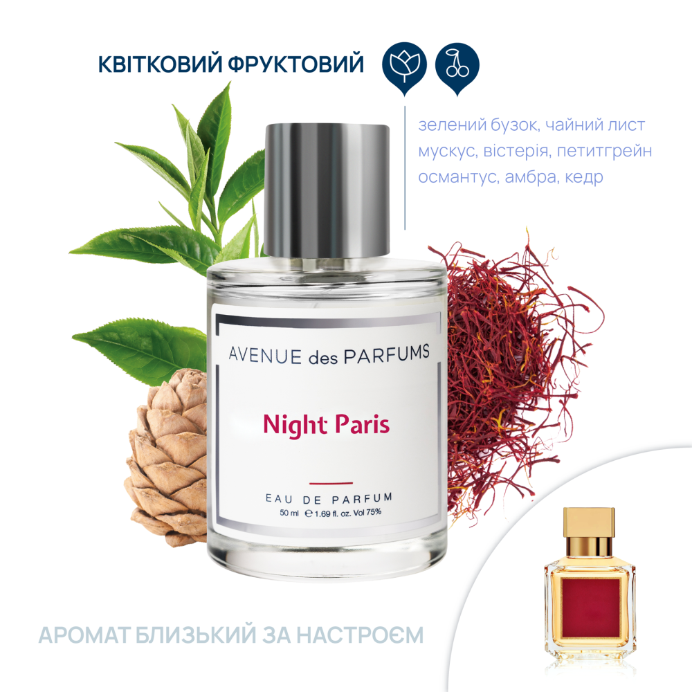 Парфюмерная вода Night Paris Avenue des Parfums 50 мл Киев - изображение 6
