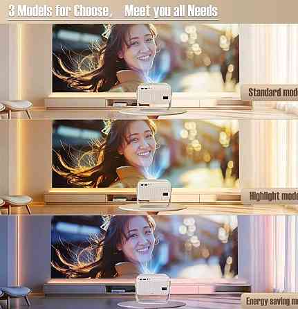 Проєктор MAGCUBIC L018 Full HD 4K Android. Харків