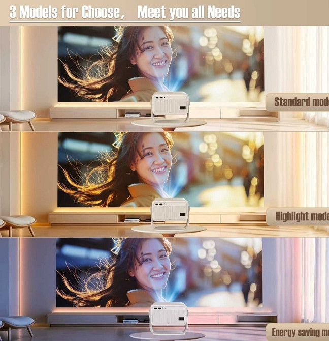 Проєктор MAGCUBIC L018 Full HD 4K Android. Харків - фото 3