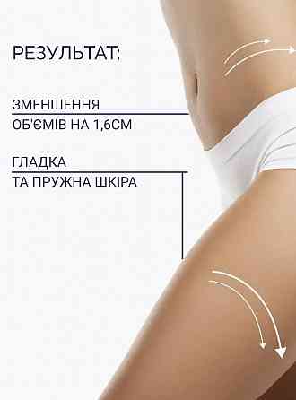 Интенсивный крем для похудения Стройность и упругость Reclaire cosmetics 200 мл Киев