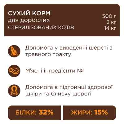 Сухий корм для кішок Club 4 Paws Преміум Sterilised з куркою 900 г (4820269144811) Вінниця