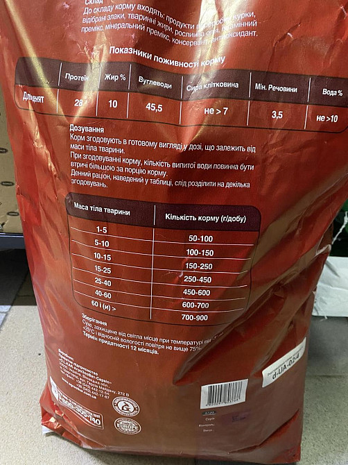 🔥 Сухой корм для щенков РЕКС 10 кг полнорационный, питательный, для здорового роста Киев - изображение 2