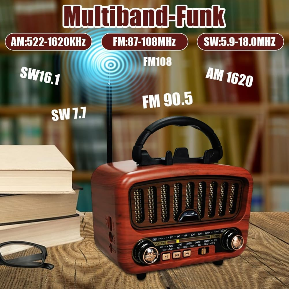 Ретро-радіо Pilanmall AM/FM/SW з Bluetooth 5.0 — Портативна акустика, Акумулятор 1800 мАг, Solar, USB, TF, AUX Київ - фото 3