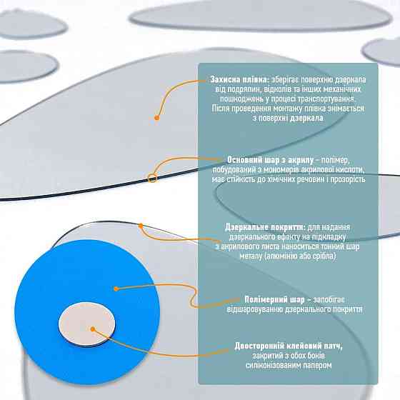 Серебряные зеркальные самоклеящиеся камушки, 12 шт Киев