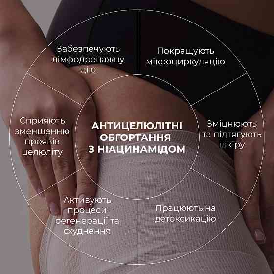 Курс антицеллюлитных моделирующих обертываний с Ниацинамидом Hillary Niacinamide Cold Slim (6 уп.) Киев