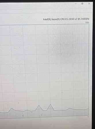 Компьютер Игровой GTX 1060 6Gb. Киев