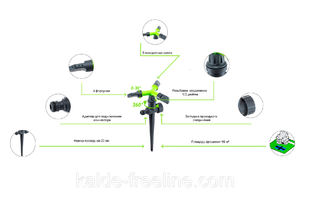 Дощувач Presto-PS зрошувач круговий Промінь (8105G) Харьков - изображение 2