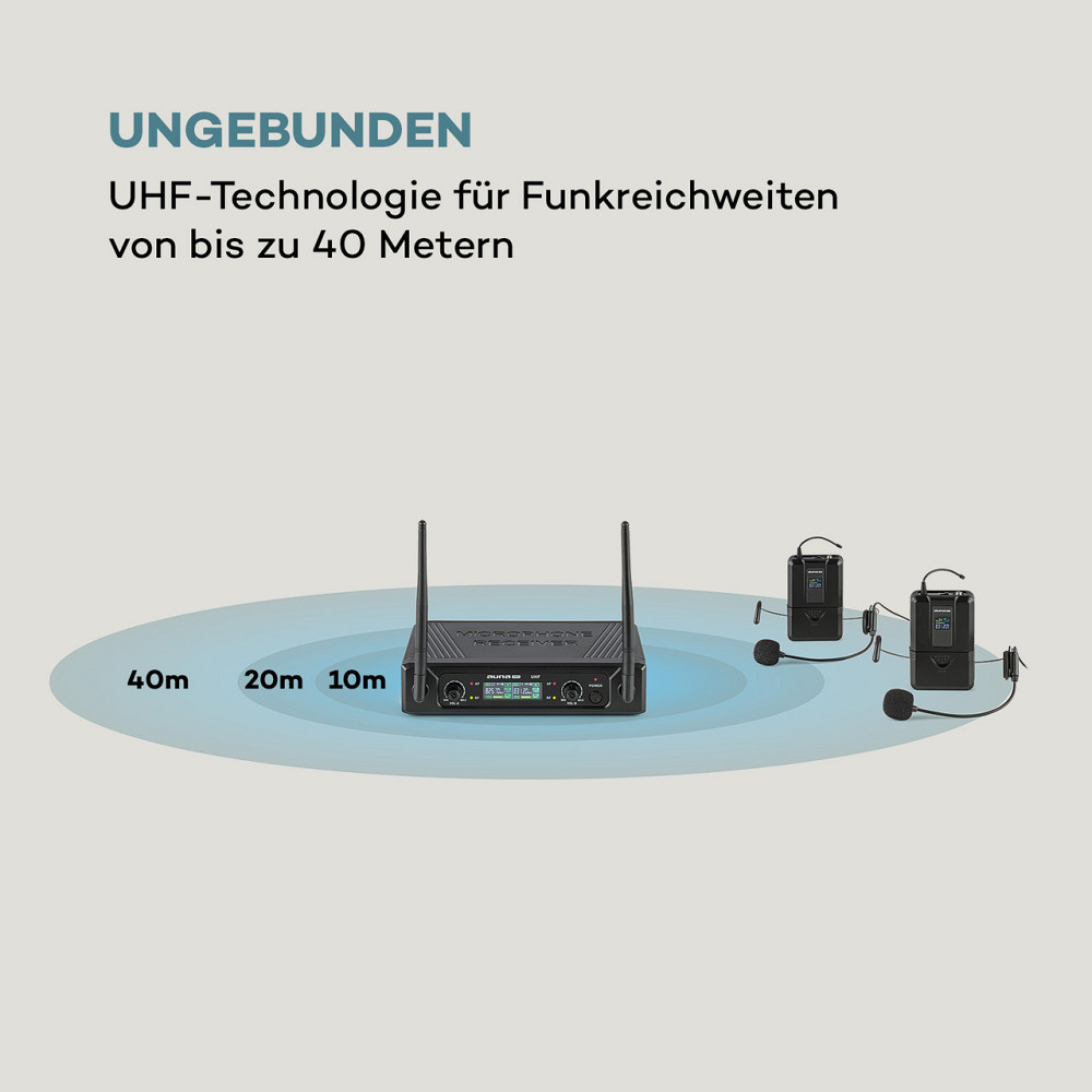 UHF200F-2B 2-канальный набор беспроводных микрофонов UHF приемник 2xпередатчик + гарнитура 2x микрофон Ровно - изображение 3