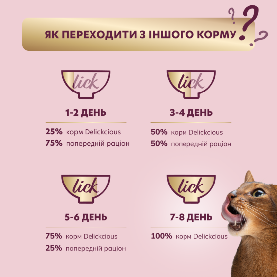 Повноцінний корм для дорослих котів Делікшес Delickcious суп з курки з шинкою та додаванням шпинату, 80 г Вінниця