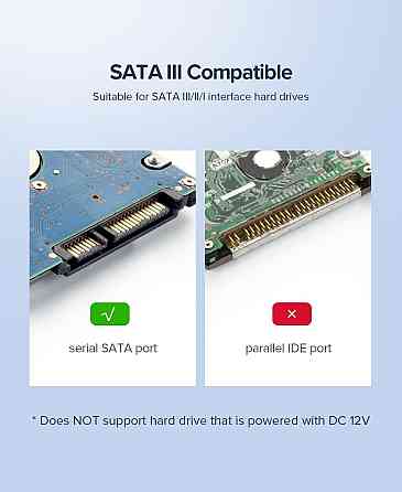Внешний корпус для жесткого диска Ugreen US221 (HDD/SSD карман) SATA 2.5