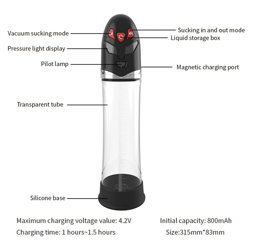 Водонепроницаемая, автоматическая вакуумная помпа с зарядкой от USB CANWIN Water Pump, P410AU Sex Aura Киев - изображение 7